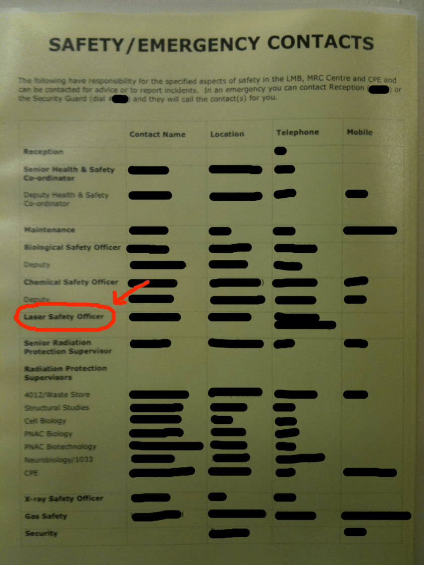MRC Laboratory of Molecular Biology Safety Contacts Photo by Josh Witten