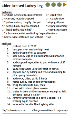 Braised Turkey Recipe Insert (Benjamin Witten CC BY-NC-SA)