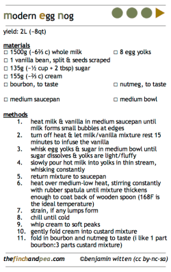 Click for printable recipe card (PDF - 127kb)