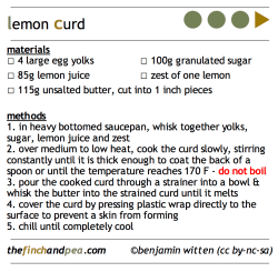 Click image for printable recipe card (PDF - 89kb)