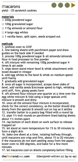 Click image for printable recipe cards (PDF -127kb)