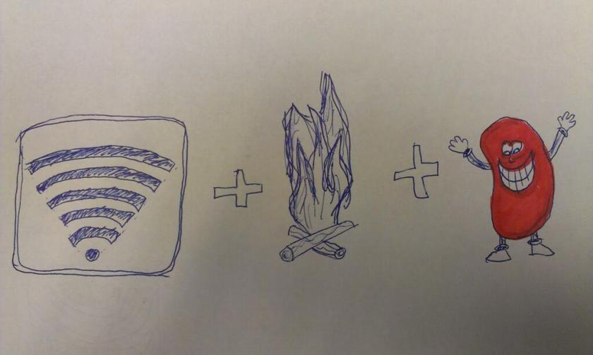 WiFi + Fire + Happy Red Jellybean by Helen Chappell