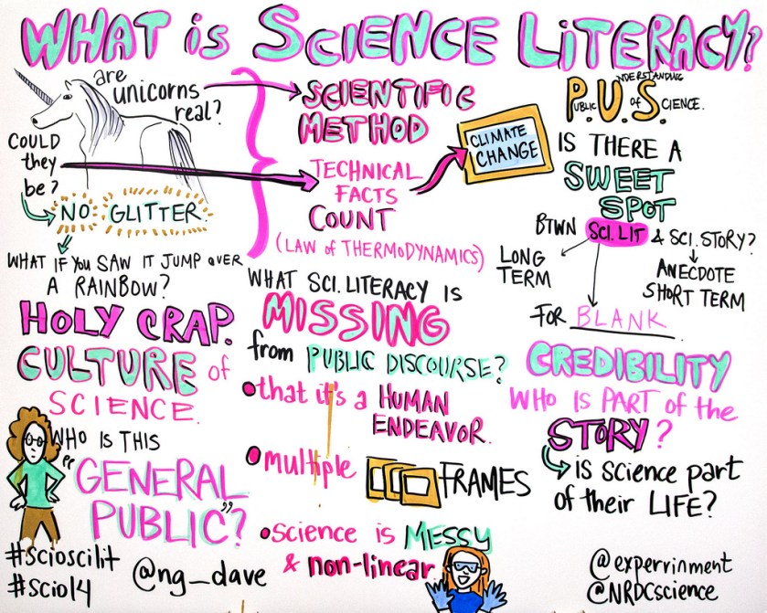 Art by Perrin R Ireland; Photo by Russ Creech (All Rights Reserved; Used with Permission)