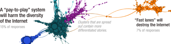 gr-neutrality-comments-624